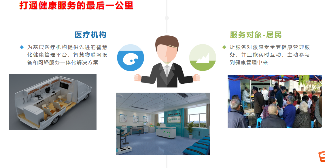 查体车1.png